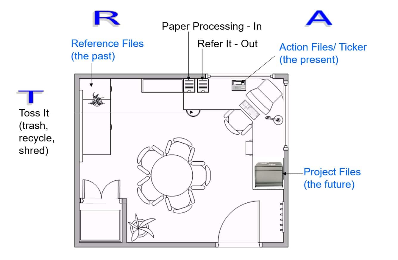 Photo Paper Processing Center